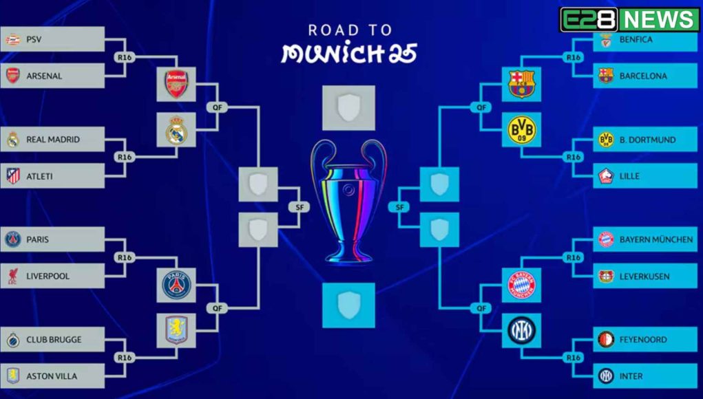 India will face New Zealand after 25 years in the Champions Trophy, when and where was the last match Who is it (2) (1) Champions League