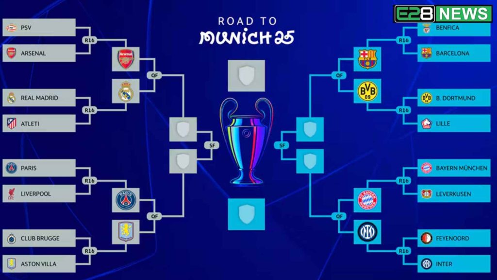 Champions League