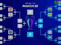 The Champions League quarter-final heats up Champions League