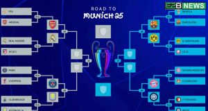 The Champions League quarter-final heats up Champions League