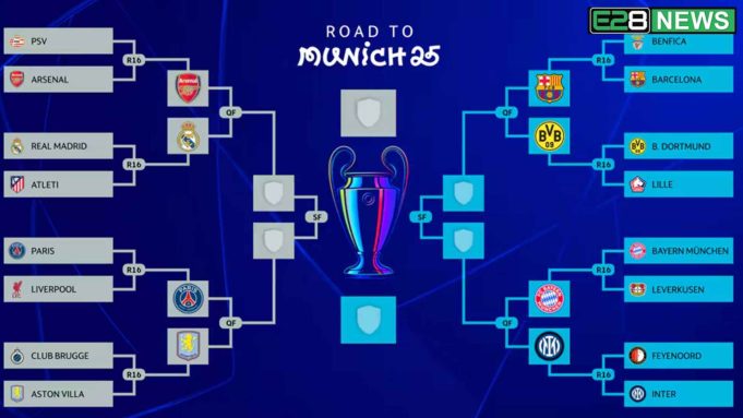 Champions League