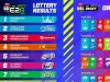 WBBL and BBL 2025-26 Drafts: Key Info in Brief