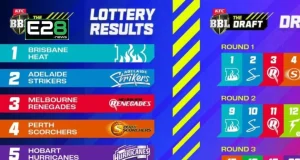 WBBL and BBL 2025-26 Drafts: Key Info in Brief