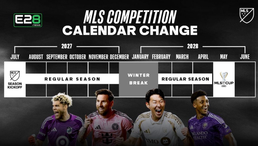 MLS Calendar Change 2027