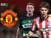 Manchester United Set Budget for January Transfer Window Manchester United transfer budget set for January window