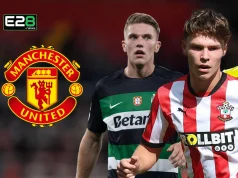 Manchester United Set Budget for January Transfer Window Manchester United transfer budget set for January window