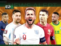 World Cup Predictions: Probability of Each Team’s Victory World Cup