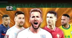 World Cup Predictions: Probability of Each Team’s Victory World Cup