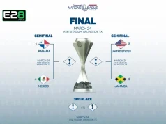 CONCACAF Nations League Finals Venue Confirmed With Schedule Release CONCACAF Nations League Finals Venue Confirmed With Full Match Schedule