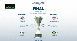 CONCACAF Nations League Finals Venue Confirmed With Schedule Release CONCACAF Nations League Finals Venue Confirmed With Full Match Schedule