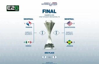 CONCACAF Nations League Finals Venue Confirmed With Schedule Release CONCACAF Nations League Finals Venue Confirmed With Full Match Schedule